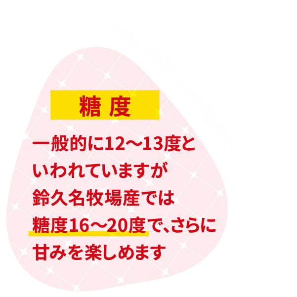 糖度